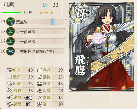 艦これ 軽空母レベリング あおすいせん