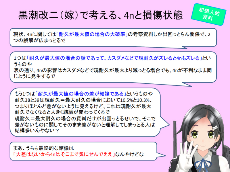 艦これ 黒潮改二と4nのお勉強 あおすいせん