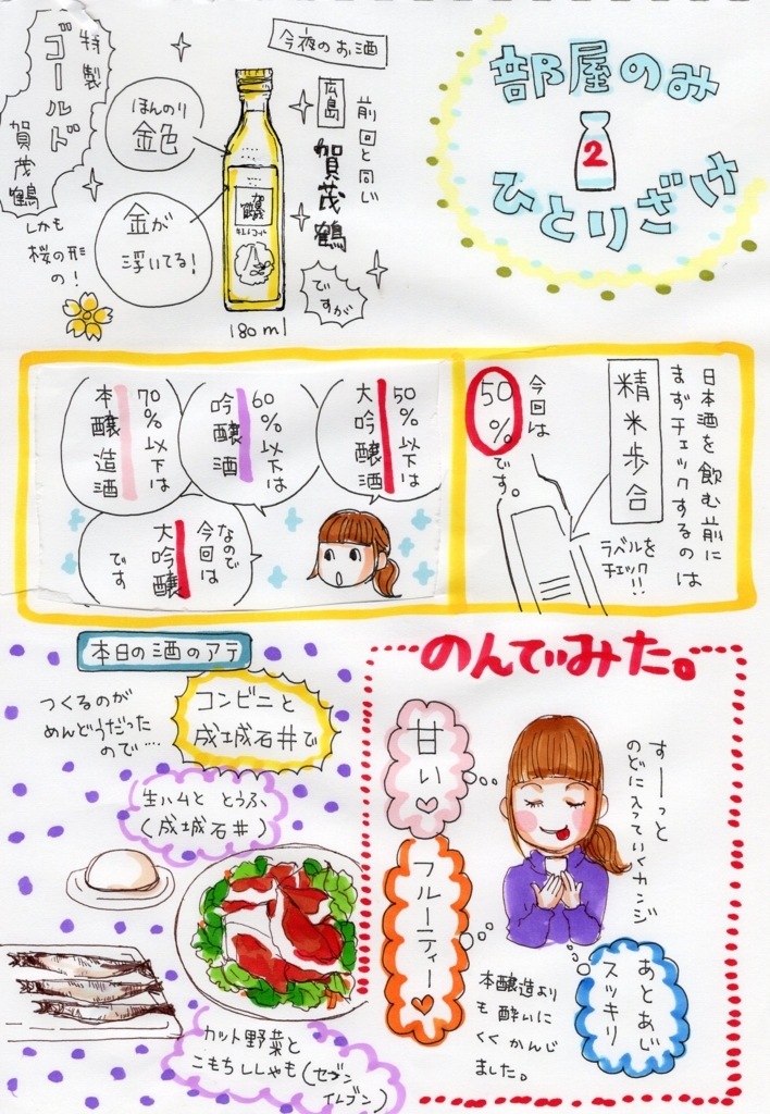 f:id:aonoshu:20180623180602j:plain