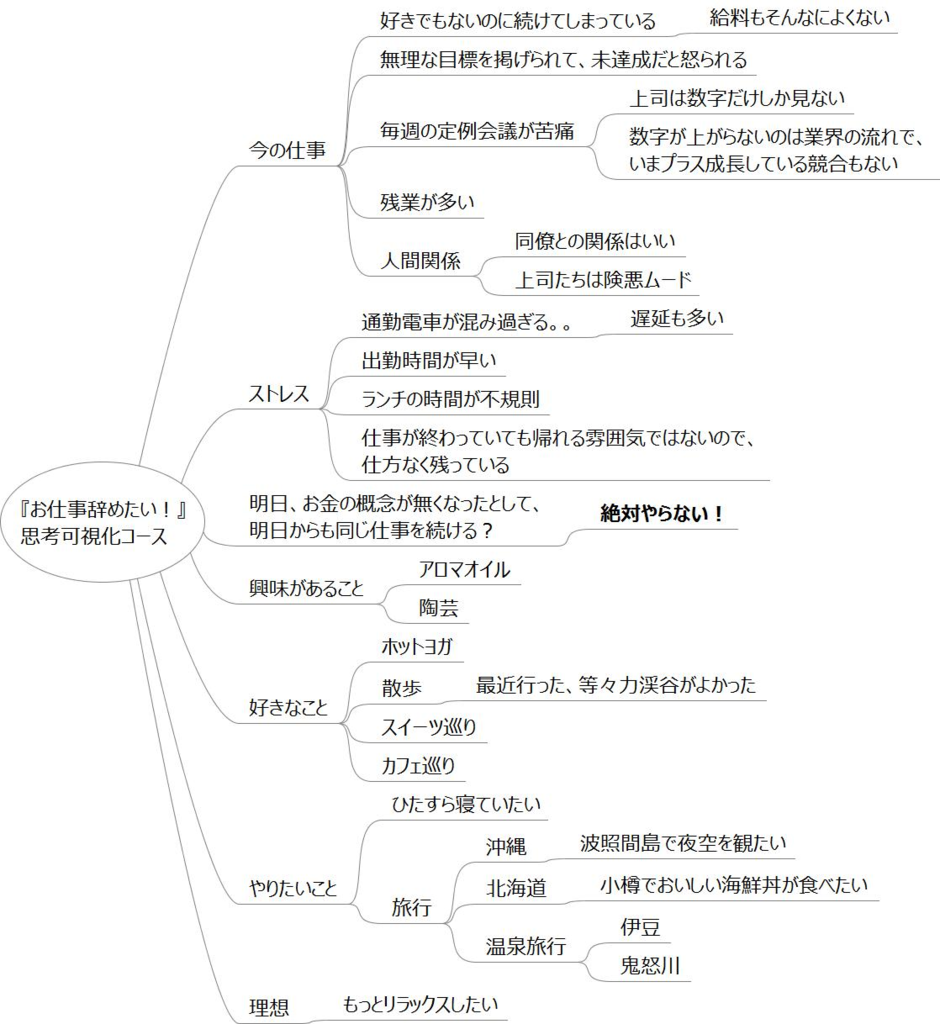 f:id:aopa-----nda:20160522124453p:plain f:id:aopa-----nda:20160522124453p:plain