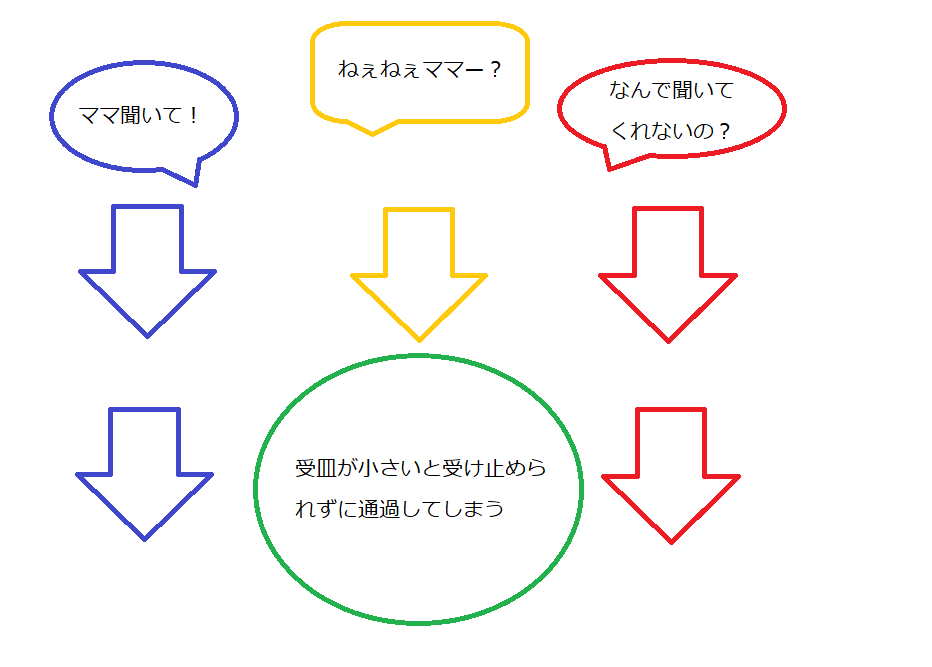 f:id:aopapa66:20190506093921p:plain