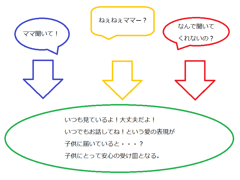 f:id:aopapa66:20190506093939p:plain