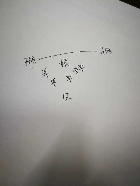 f:id:aopapa66:20190507162729j:image