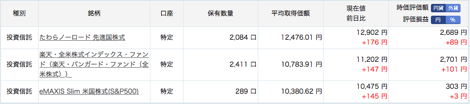 f:id:aopin:20180714091032p:plain f:id:aopin:20180714091032p:plain