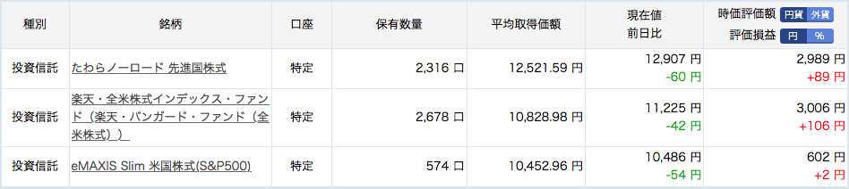 f:id:aopin:20180722162535p:plain f:id:aopin:20180722162535p:plain