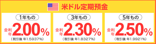 f:id:aopin:20180726201340p:plain