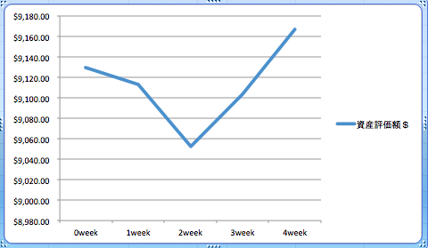 f:id:aopin:20180726230339p:plain f:id:aopin:20180726230339p:plain