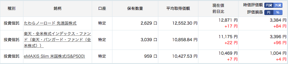 f:id:aopin:20180728155427p:plain f:id:aopin:20180728155427p:plain