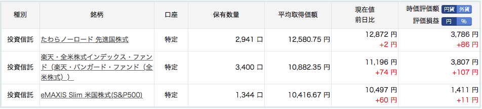 f:id:aopin:20180804004101p:plain f:id:aopin:20180804004101p:plain