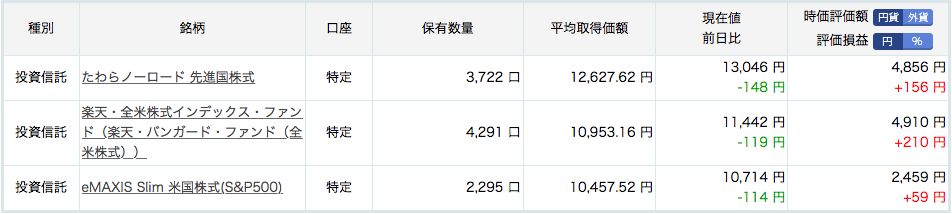 f:id:aopin:20180903000500p:plain f:id:aopin:20180903000500p:plain