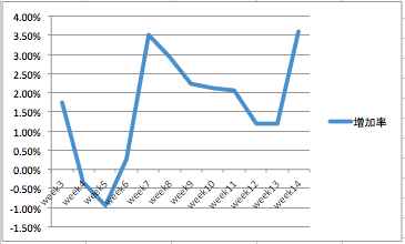 f:id:aopin:20180903001618p:plain f:id:aopin:20180903001618p:plain