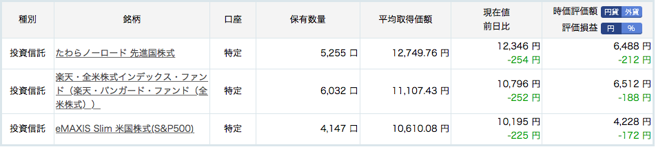 f:id:aopin:20181014175827p:plain f:id:aopin:20181014175827p:plain