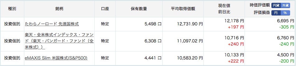 f:id:aopin:20181029023839p:plain f:id:aopin:20181029023839p:plain