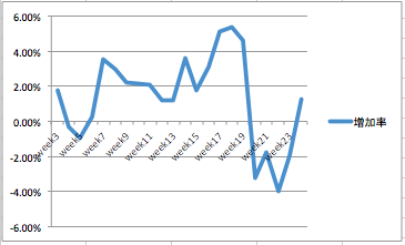 f:id:aopin:20181111232744p:plain f:id:aopin:20181111232744p:plain