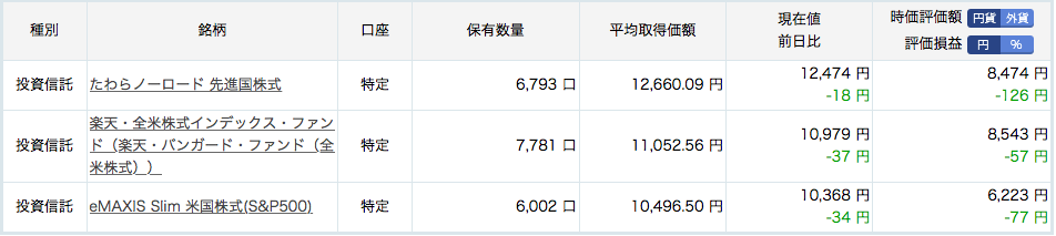 f:id:aopin:20181202224204p:plain f:id:aopin:20181202224204p:plain