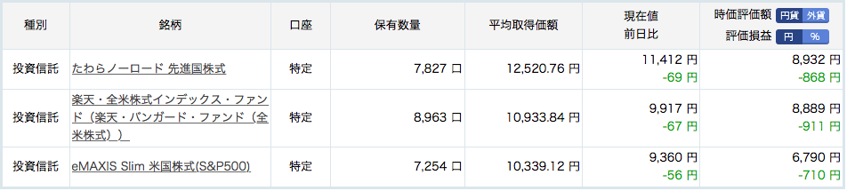 f:id:aopin:20190115233147p:plain f:id:aopin:20190115233147p:plain