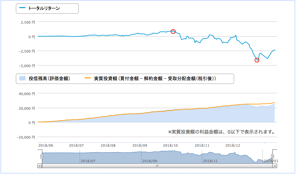 f:id:aopin:20190115235138p:plain f:id:aopin:20190115235138p:plain