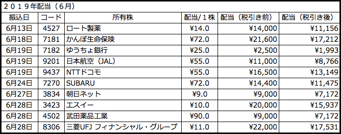 f:id:aopin:20190709001459p:plain