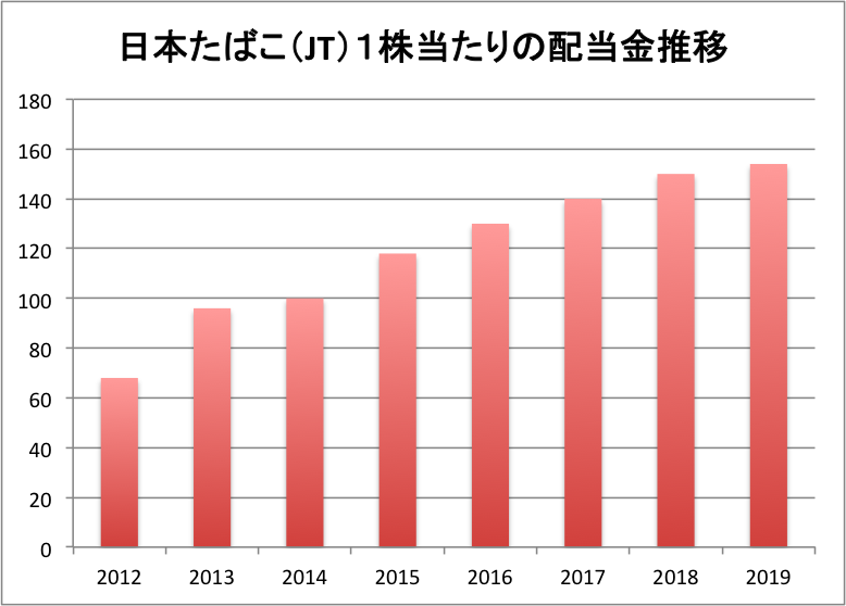 f:id:aopin:20190908013557p:plain f:id:aopin:20190908013557p:plain