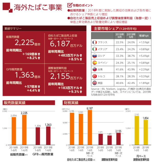 f:id:aopin:20190908033032p:plain f:id:aopin:20190908033032p:plain