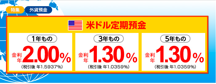 f:id:aopin:20191006145055p:plain