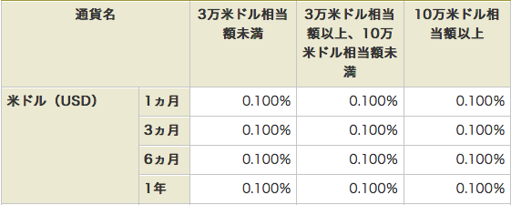 f:id:aopin:20191007000002p:plain