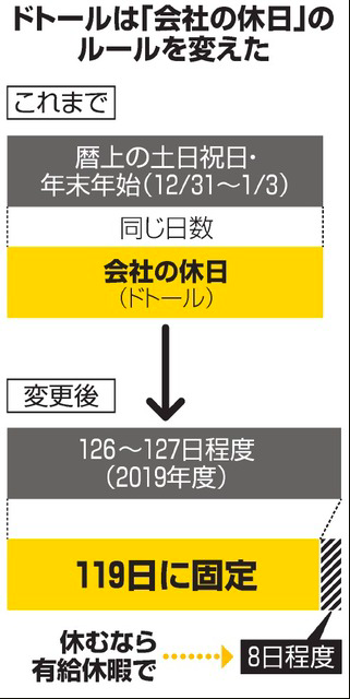 f:id:aopin:20191007181735p:plain