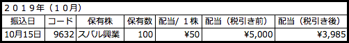 f:id:aopin:20191104225124p:plain