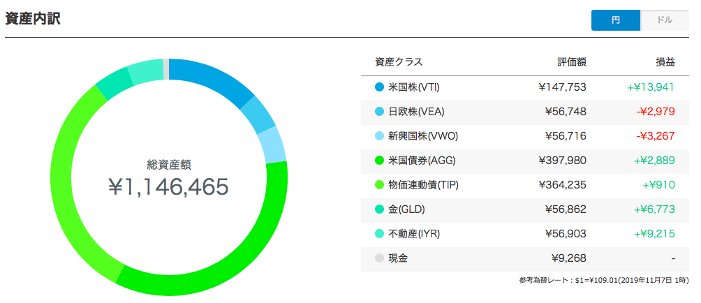f:id:aopin:20191130230821p:plain f:id:aopin:20191130230821p:plain