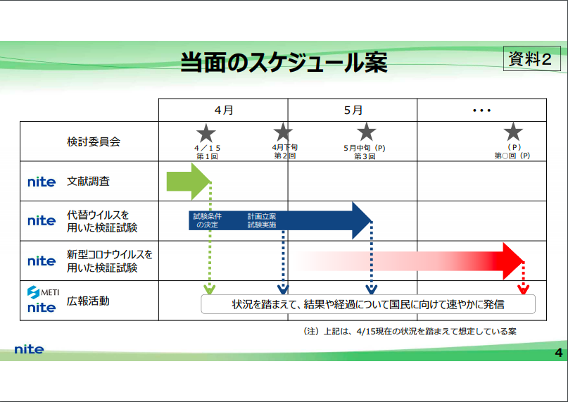 f:id:aopin:20200429125449p:plain f:id:aopin:20200429125449p:plain