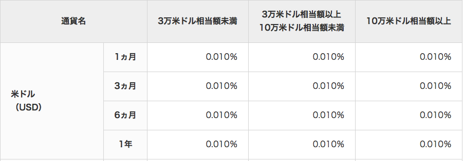 f:id:aopin:20200502114643p:plain