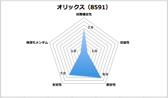 f:id:aopin:20200507203126p:plain