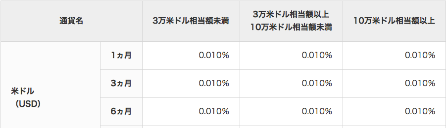 f:id:aopin:20200613121957p:plain