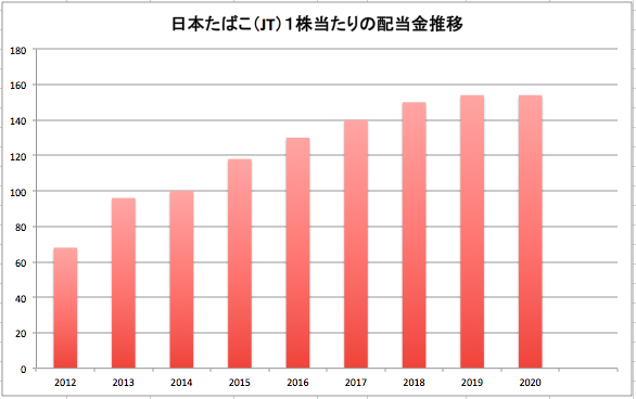 f:id:aopin:20200904073601p:plain