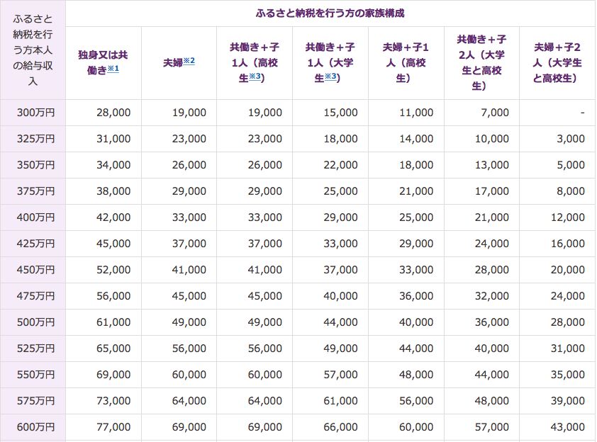 f:id:aopin:20201026224124p:plain f:id:aopin:20201026224124p:plain