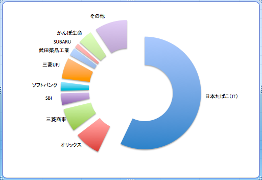 f:id:aopin:20210122221022p:plain