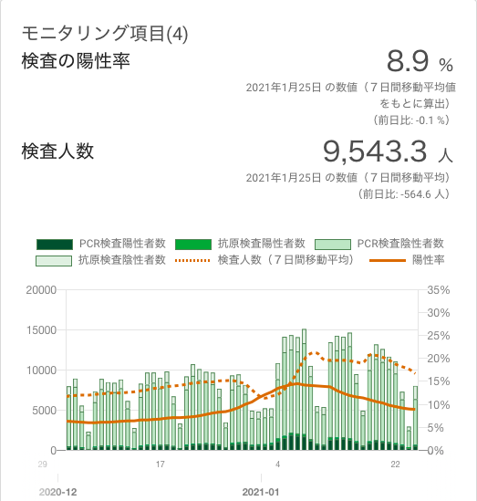 f:id:aopin:20210127202742p:plain