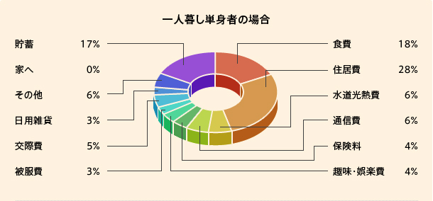 f:id:aopin:20210204171902j:plain