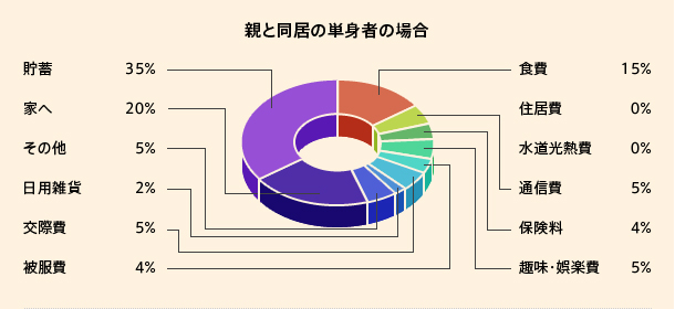 f:id:aopin:20210204171917j:plain