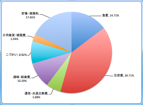 f:id:aopin:20210204222049p:plain