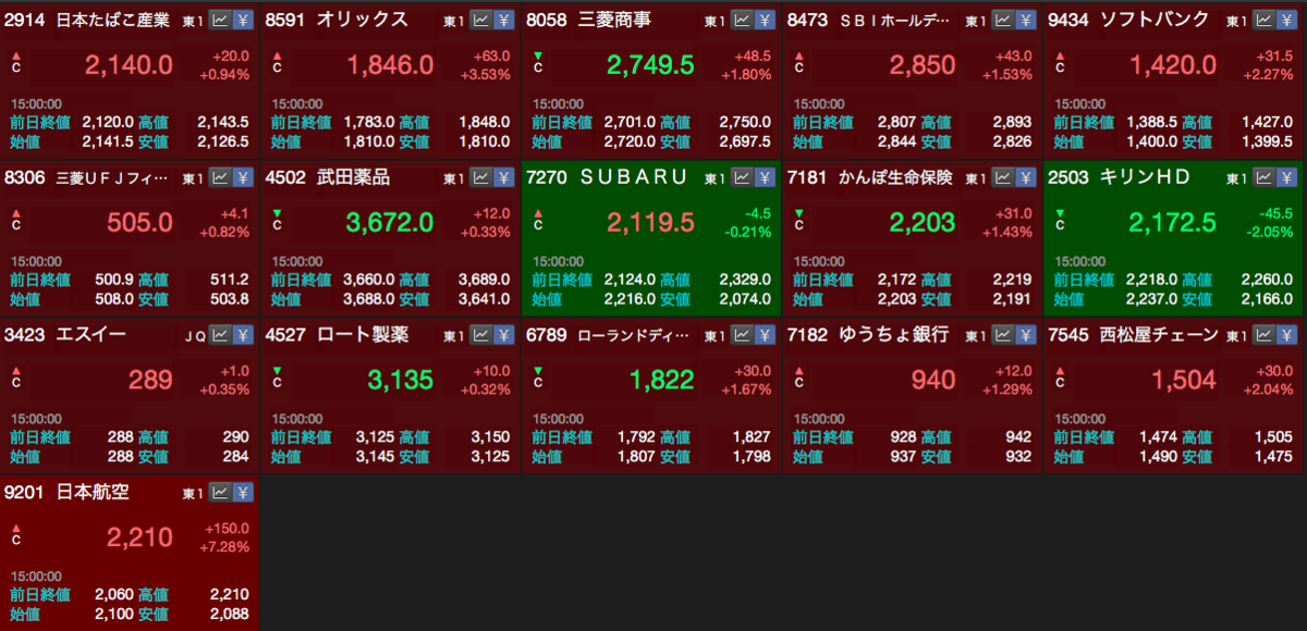 f:id:aopin:20210205214756p:plain