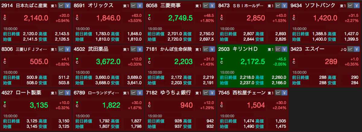 f:id:aopin:20210205214819p:plain