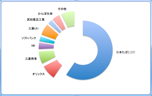 f:id:aopin:20210205214850p:plain