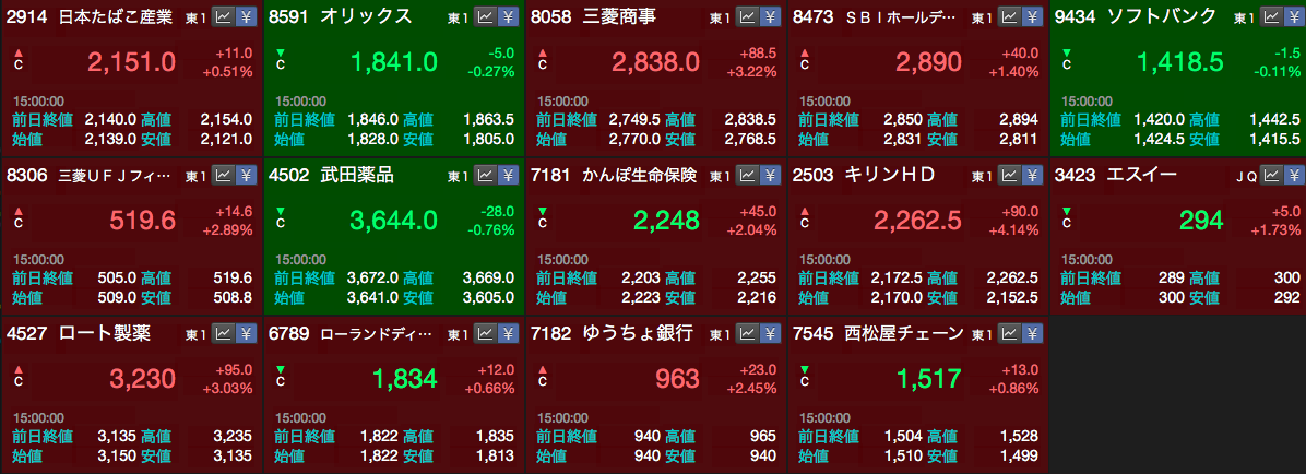 f:id:aopin:20210208210435p:plain