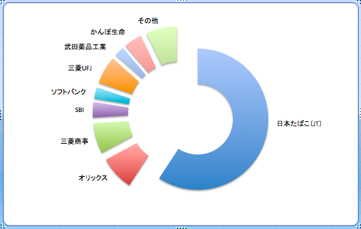 f:id:aopin:20210208220615p:plain