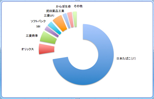 f:id:aopin:20210208222509p:plain