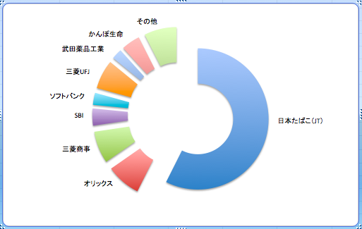 f:id:aopin:20210211120545p:plain