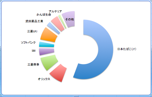 f:id:aopin:20210301210658p:plain