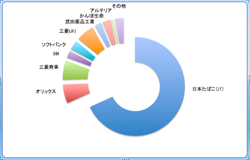 f:id:aopin:20210301214124p:plain