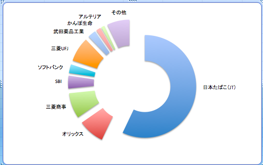 f:id:aopin:20210315215025p:plain